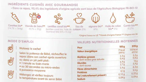 Mon duo de carottes - lentilles corail et bœuf 12 mois 220g Happylal Baby - Blossom Care