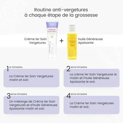 Crème 1er soin antivergetures 150 ml Laboratoires Téane - Blossom Care