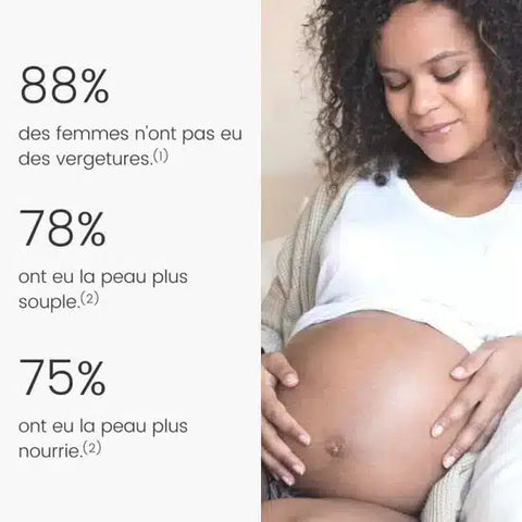 Huile anti-vergeture Généreuse et Apaisante 100 ml Laboratoires Téane - Blossom Care