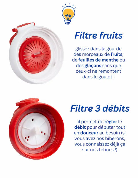 Capuchon Gourde Le Biberon Français - Blossom Care