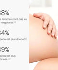Crème antivergetures Laboratoires Téane 150 ml pour visage et corps, texture riche et hydratante visible dans le pot.