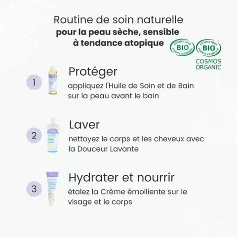 Crème émolliente eczéma atopique 150 ml Laboratoires Téane